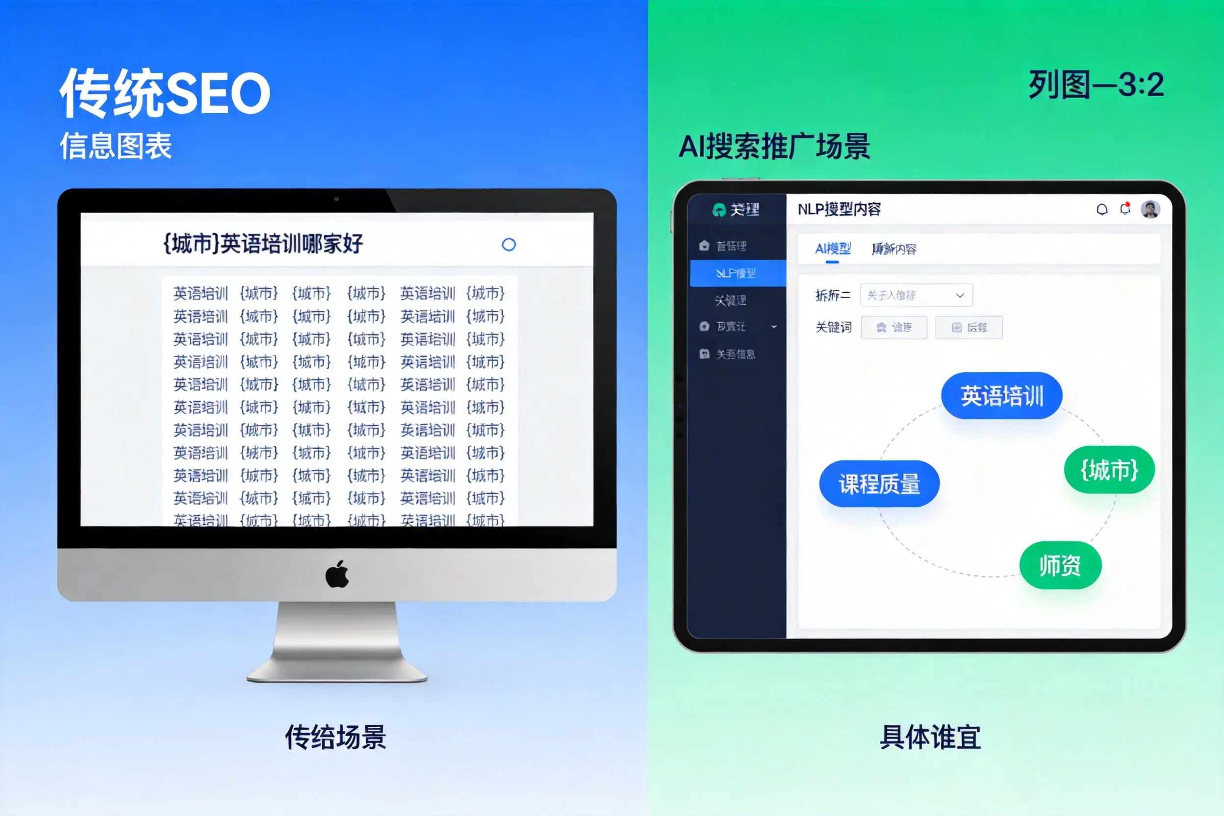 AI搜索推广和传统SEO有何区别?黔南企业选型指南