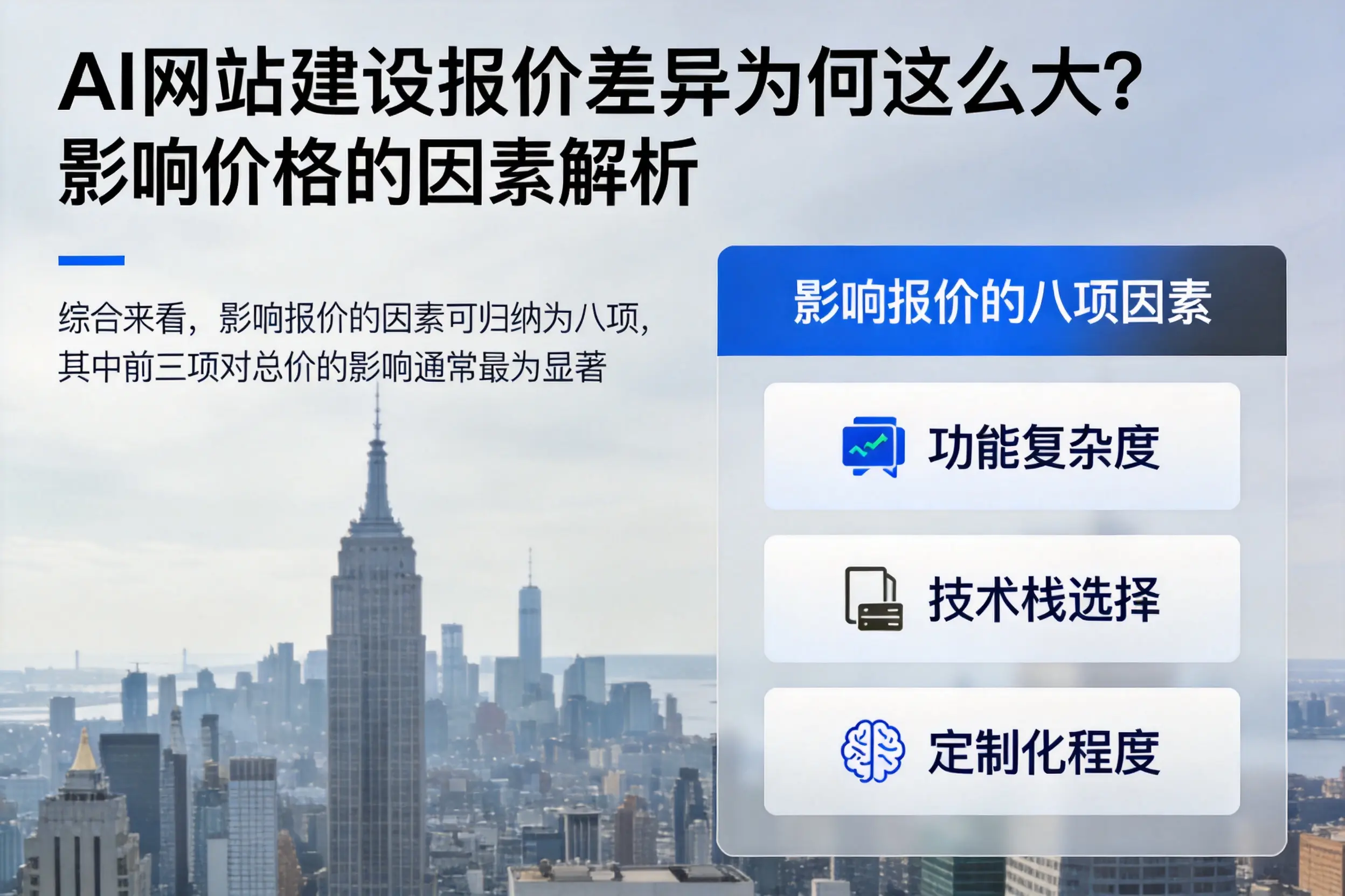 黔南AI网站建设报价差异为何这么大？影响价格的因素解析