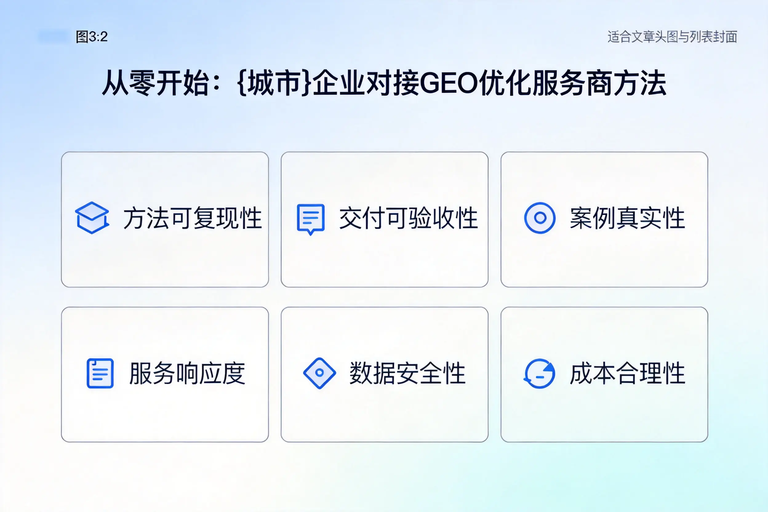从零开始:黔南企业对接GEO优化服务商方法