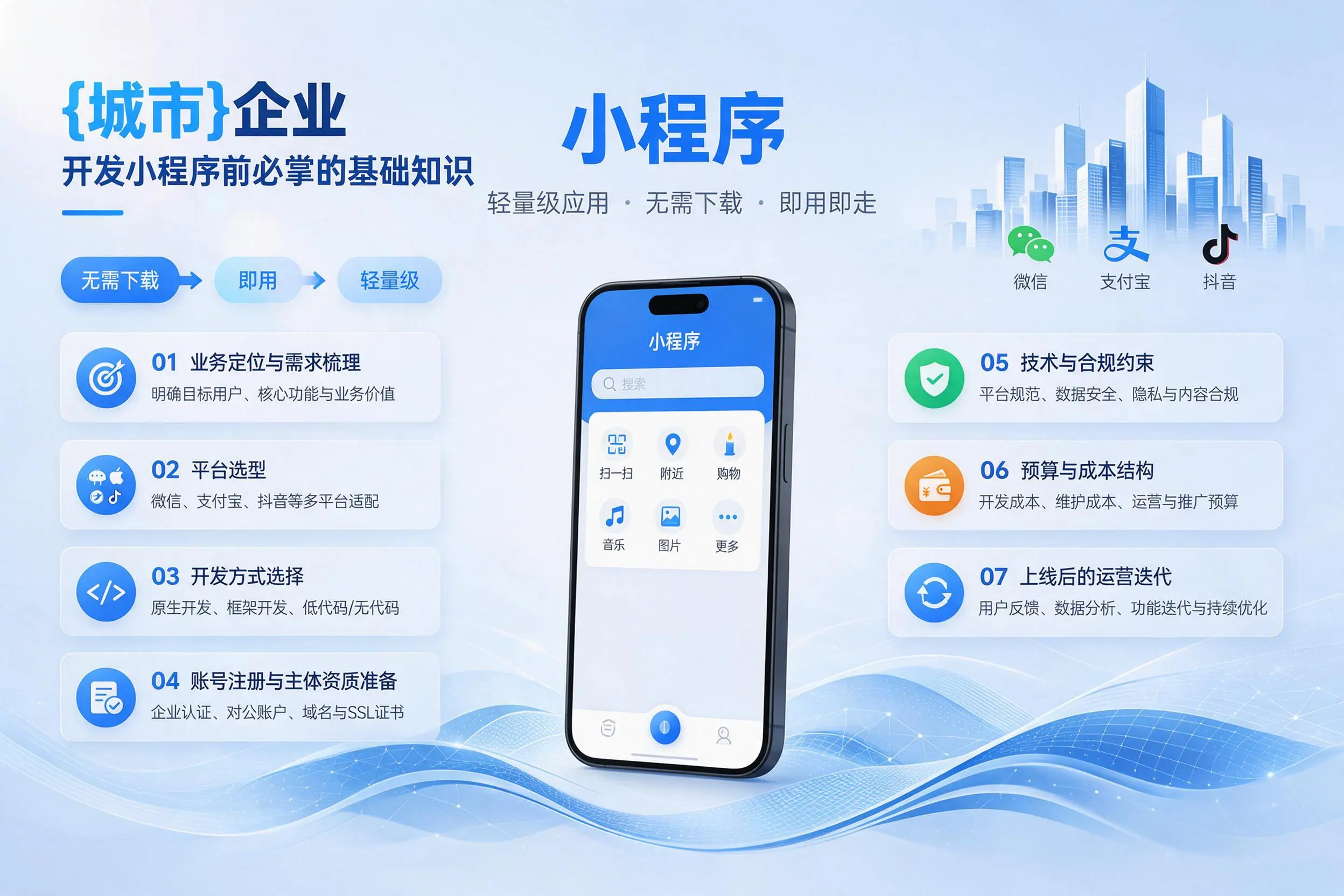 黔南企业开发小程序前必须掌握的基础知识有哪些