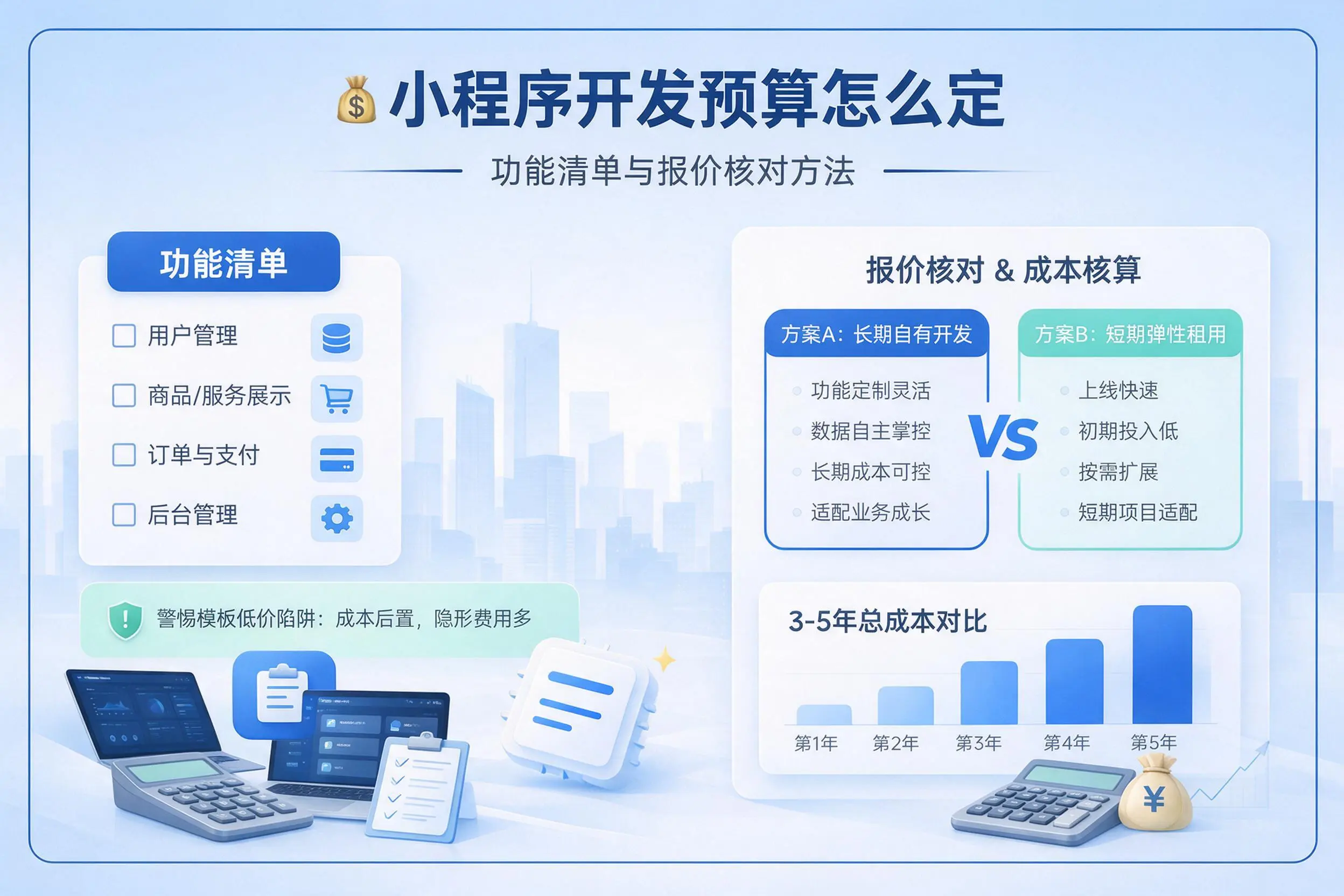 黔南小程序开发预算怎么定：功能清单与报价核对方法