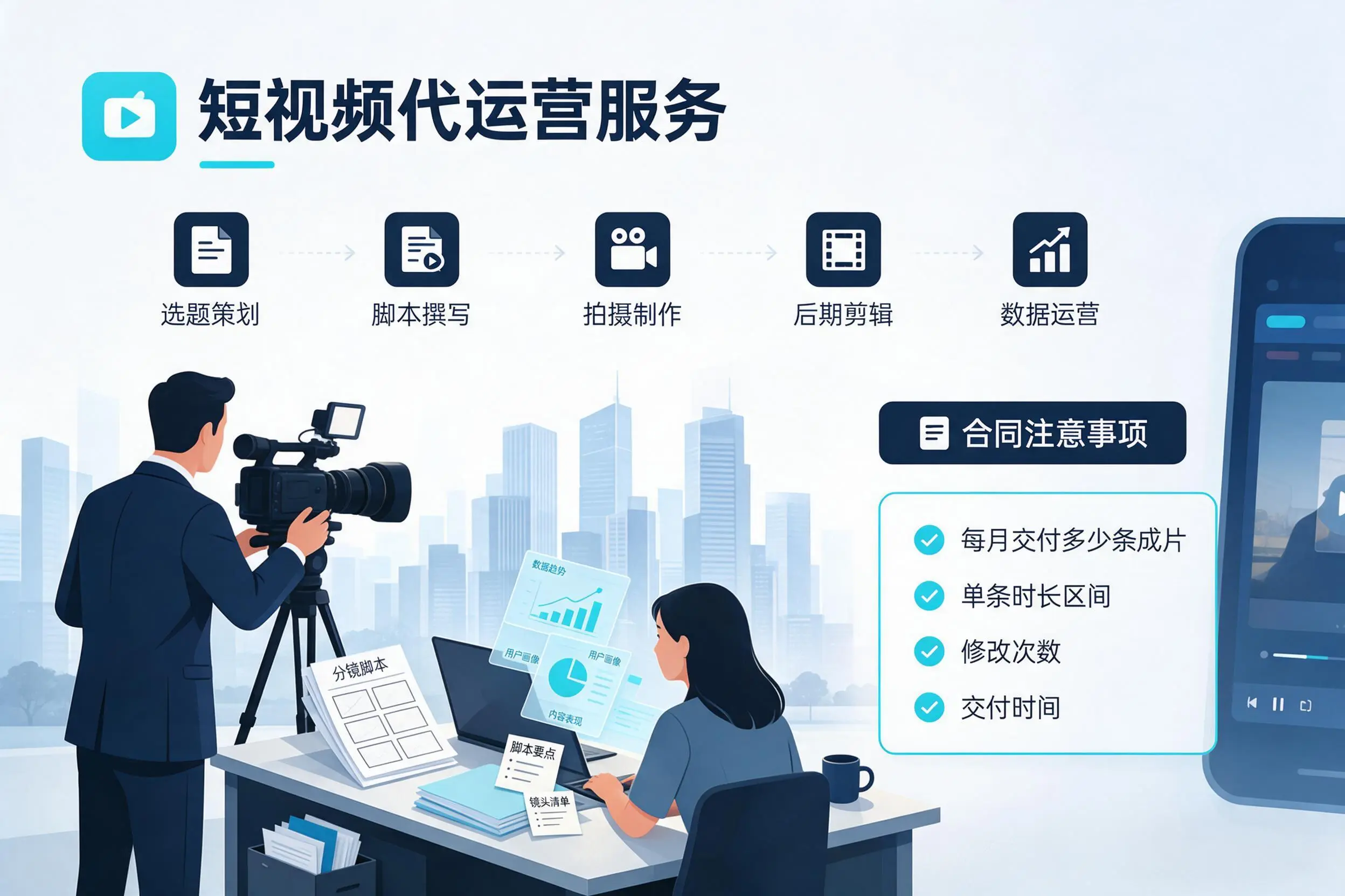 短视频代运营包含哪些服务?黔南企业常见问题科普