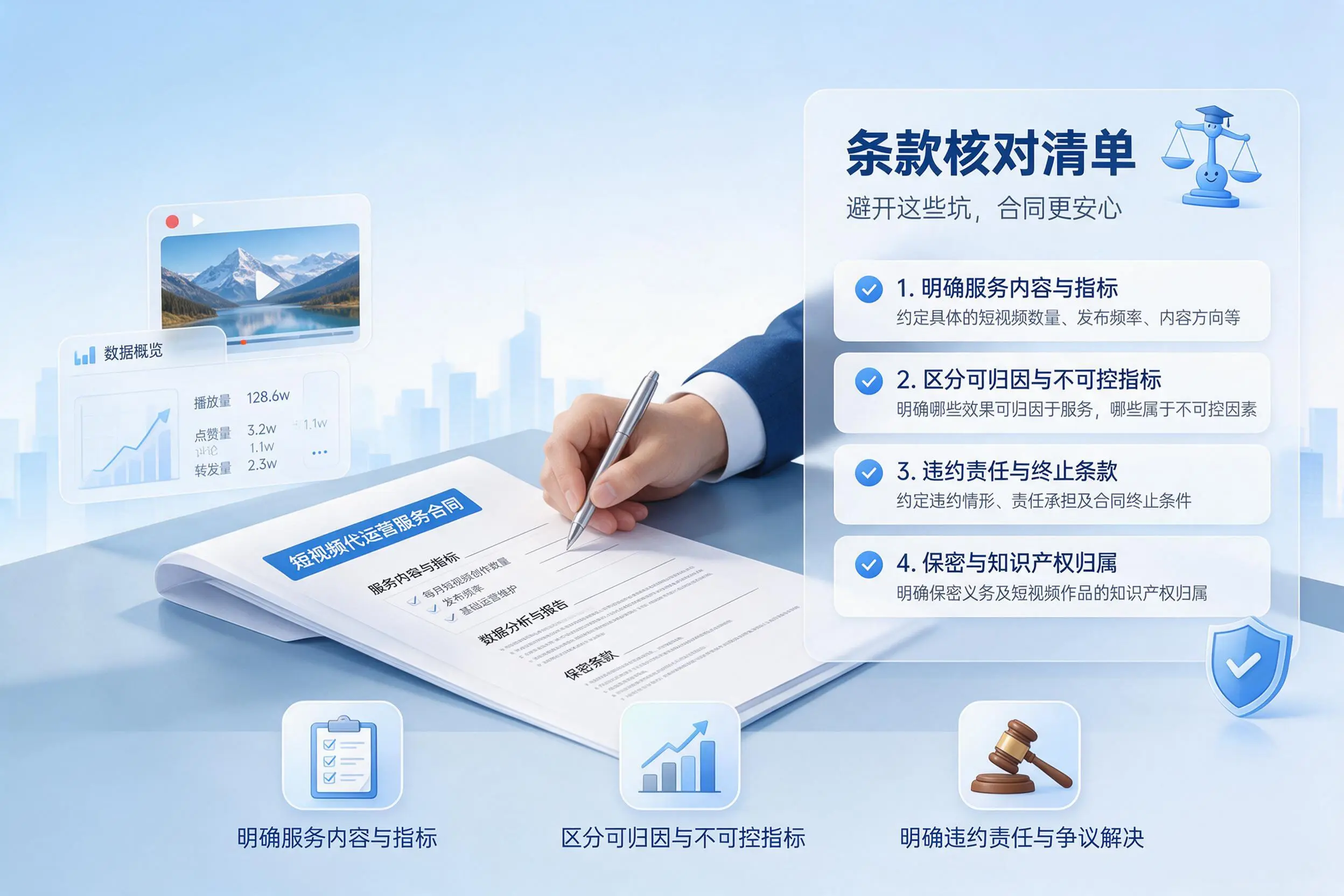 短视频代运营合同怎么签?黔南企业条款核对与避坑要点