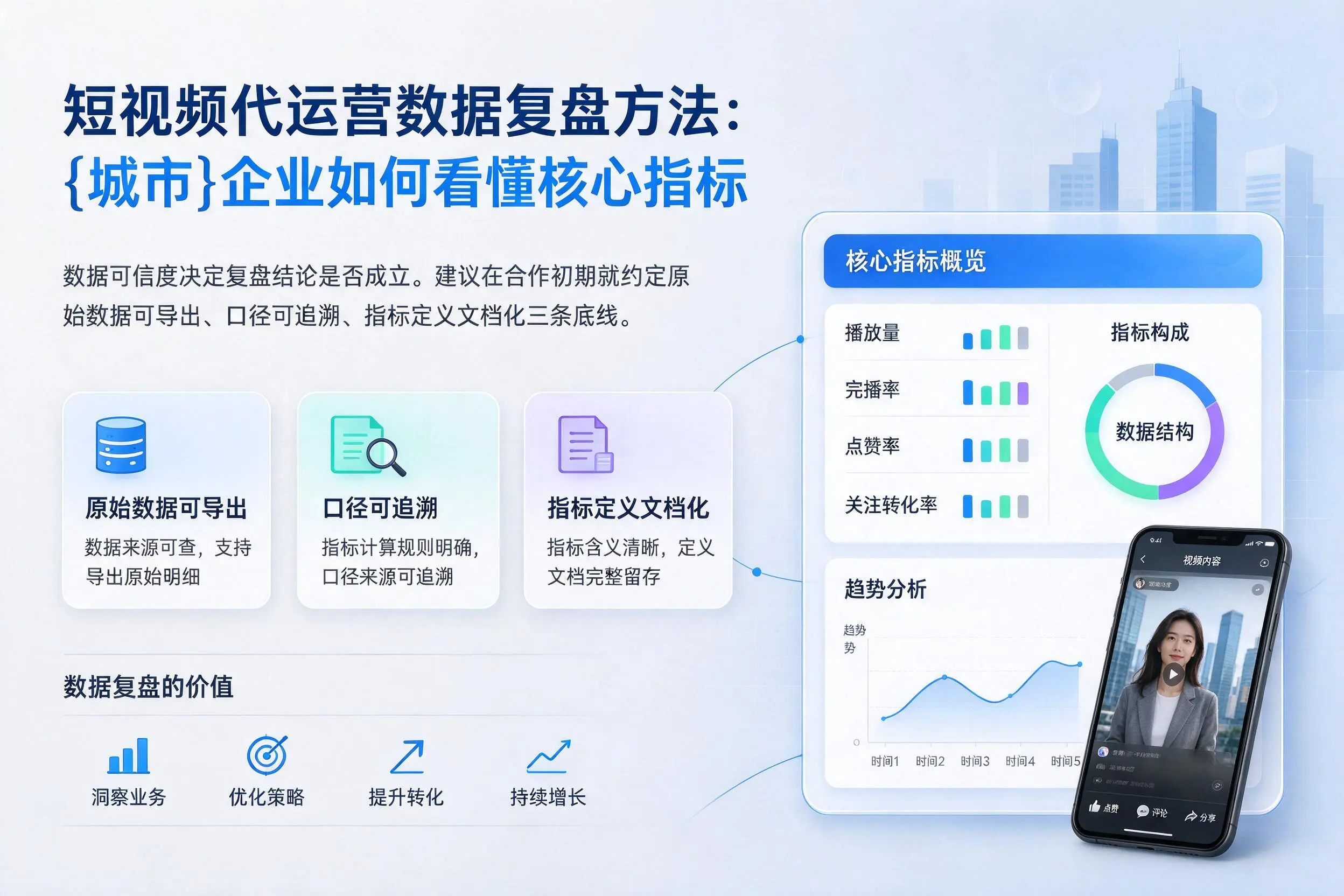 短视频代运营数据复盘方法：黔南企业如何看懂核心指标
