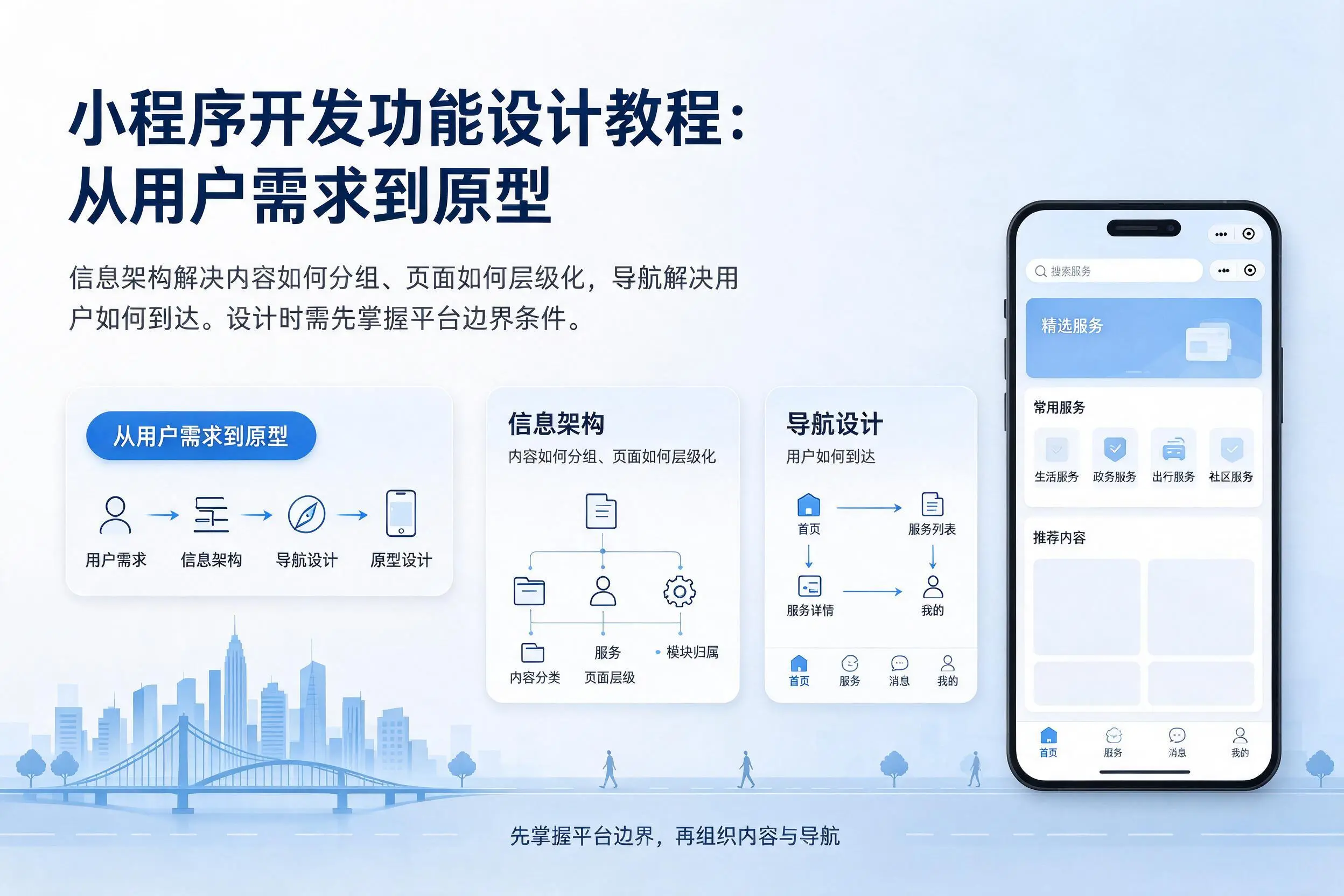 黔南小程序开发功能设计教程:从用户需求到原型