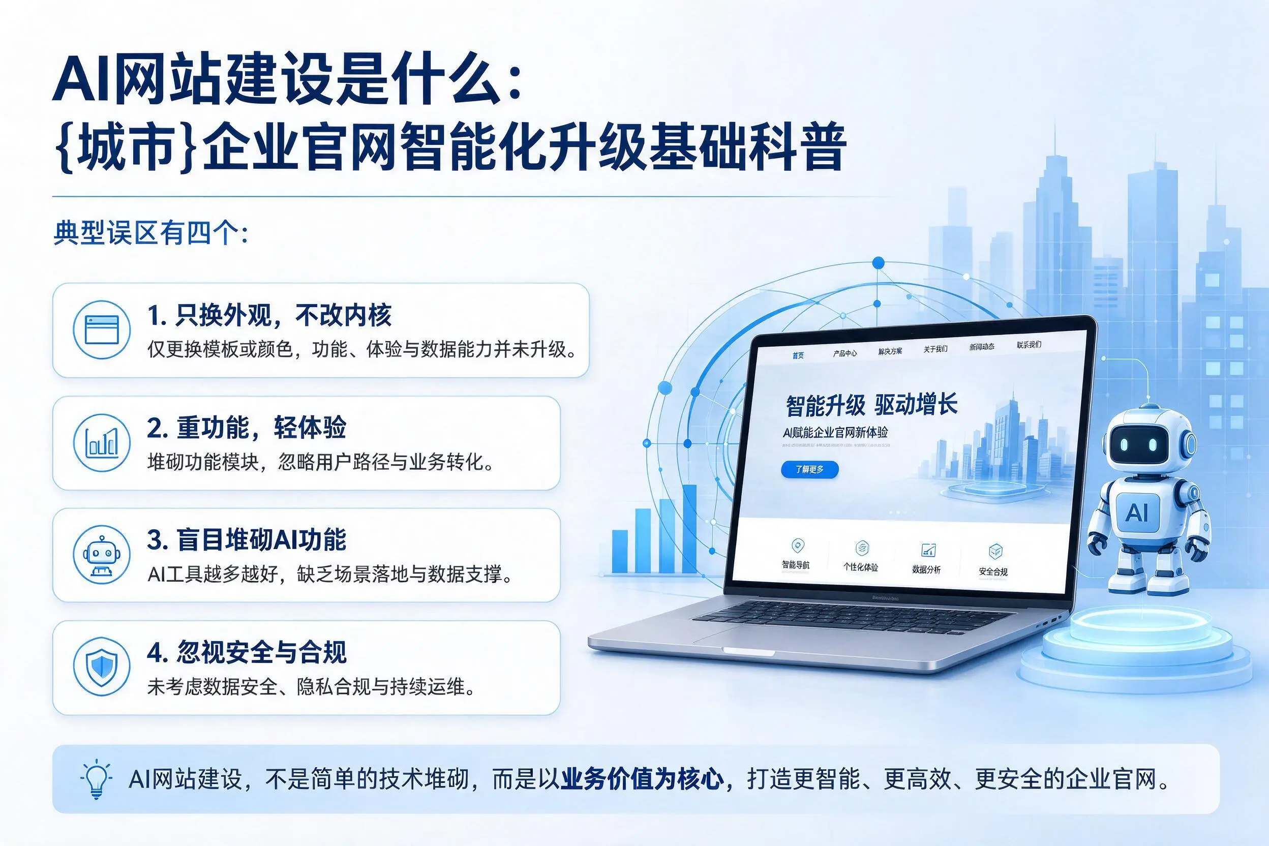 AI网站建设是什么:黔南企业官网智能化升级基础科普