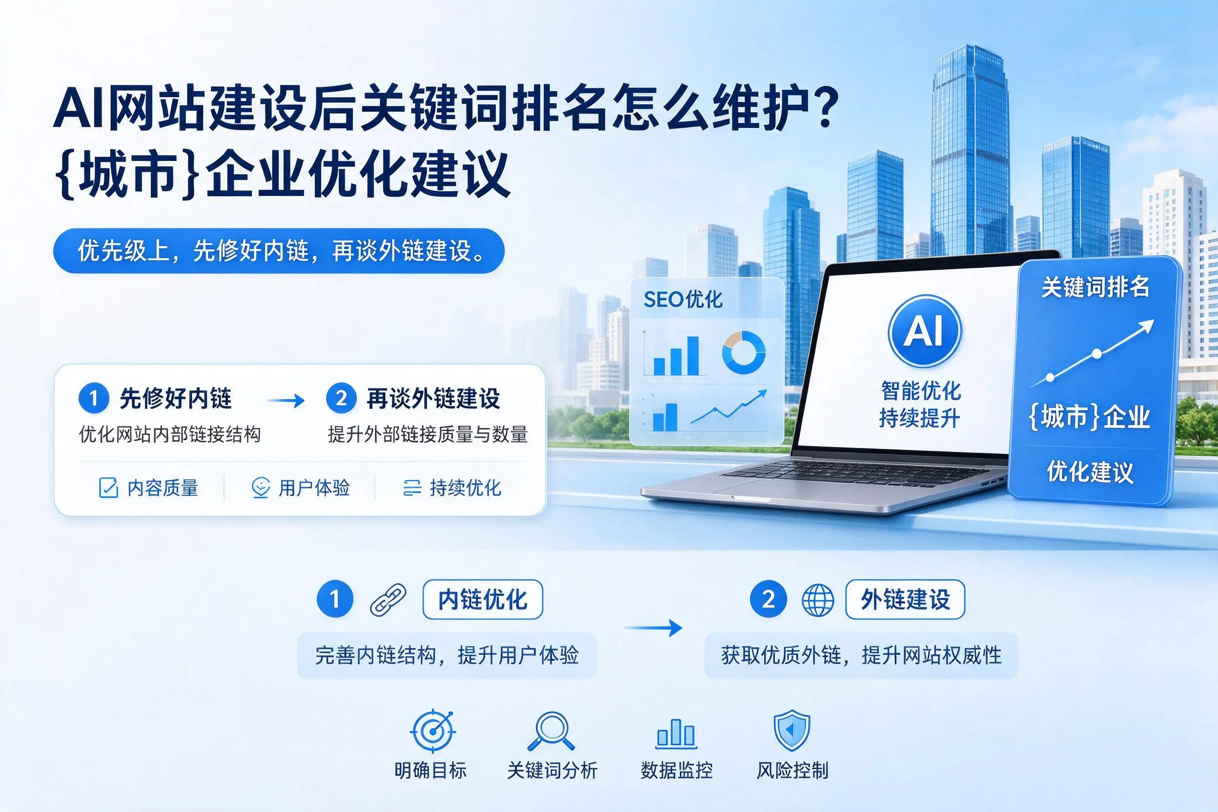 AI网站建设后关键词排名怎么维护?黔南企业优化建议